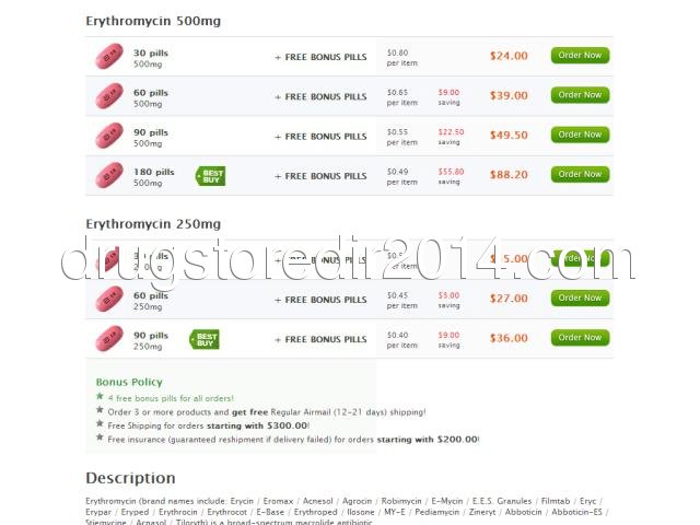 erythromycinerythrocin250mg500mgonlinefgh.com